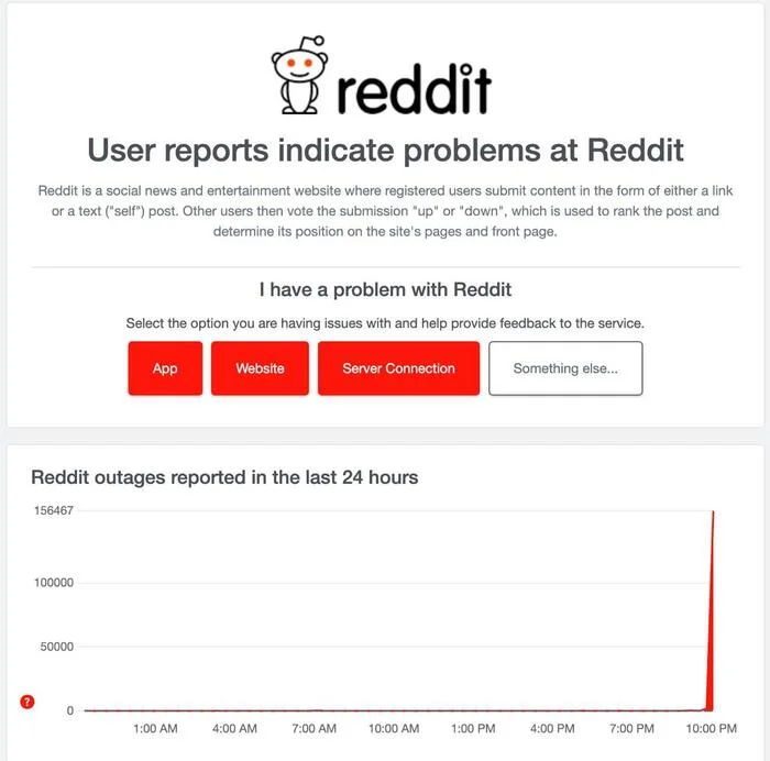 Reddit прилег - Reddit, Ошибка, Проблема