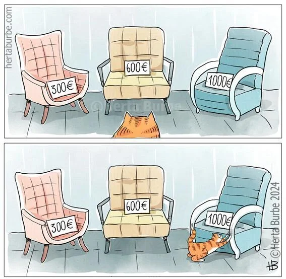 Cats love luxury - Herta Burbe, Comics, cat, Suite, Luxury, Armchair, Claws, Choice