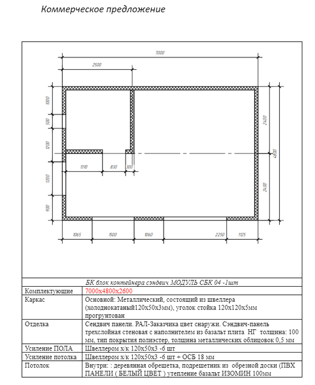 Never build a house from containers. I share a negative experience - My, House, Building, Lazy, Cabin, Dacha, Longpost