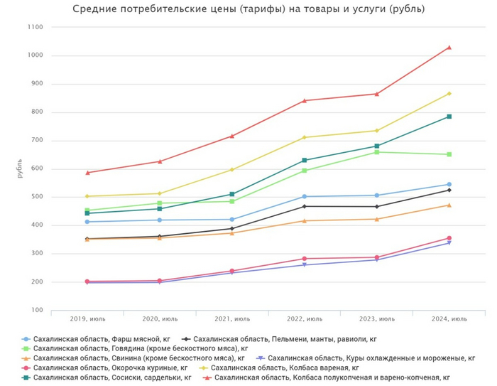          1,5-2  , , , , , ,  ,  , , , , , , ,  , , -, 