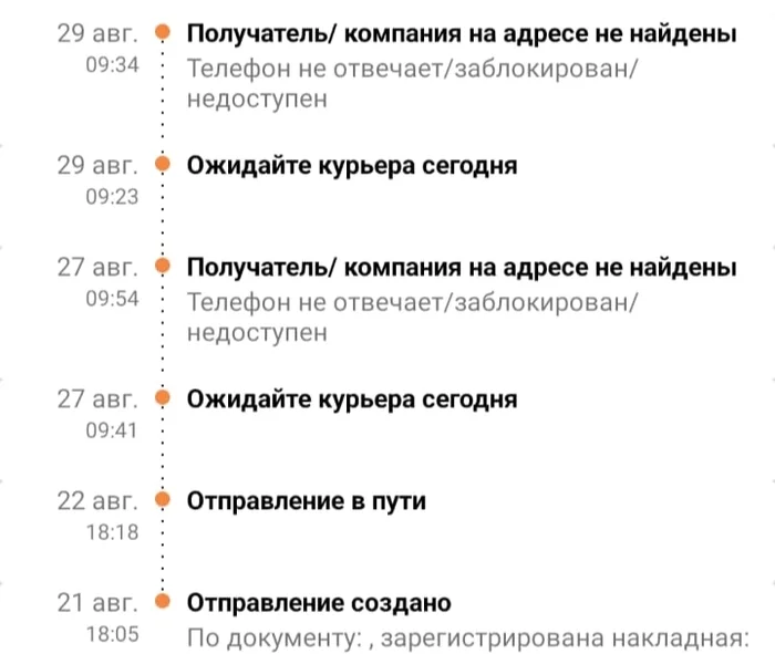 Отвратительная доставка с яндекс маркета, полное неуважение к покупателям - Моё, Яндекс Маркет, Неуважение, Курьерская доставка, Без рейтинга, Негатив