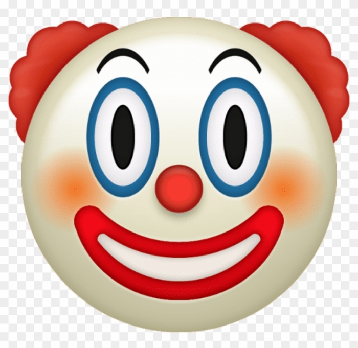 Охуительный клоун, првращающий унылую шкалу в блядский цирк^W2 двумерную диаграмму