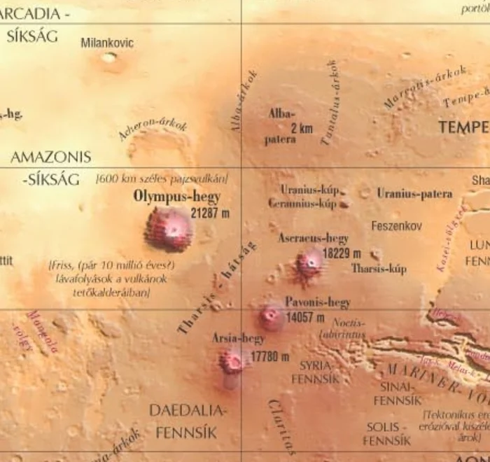 Reply to the post Olympus is a gigantic volcano that is almost 7 times larger than the Moscow region - The science, Space, Mars, Mount Olympus (planet Mars), Informative, Astronomy, Reply to post