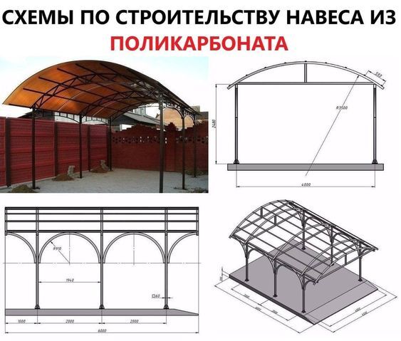 Баня из поликарбоната - Компания ТОО «СТРОЙБЕРИ». Теплицы, поликарбонат..