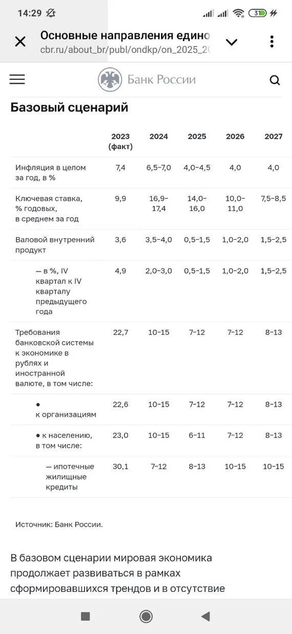 Main directions of the DCT 2025-2027 - My, Central Bank of the Russian Federation, DCp, Inflation, Key rate, Interest rate, Money, Longpost