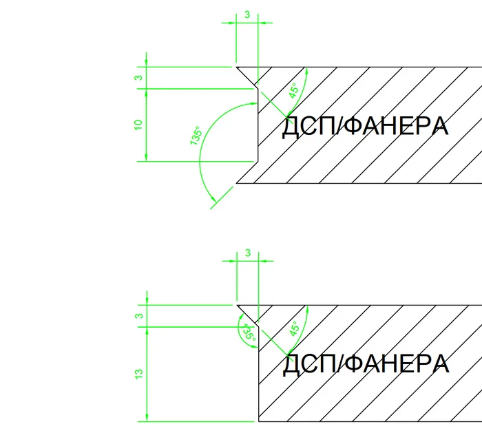 Need Help! Choosing a Wood Router Bit - Woodworking, Milling, Plywood, Fibreboard, Master, Milling cutter, Choice, Help