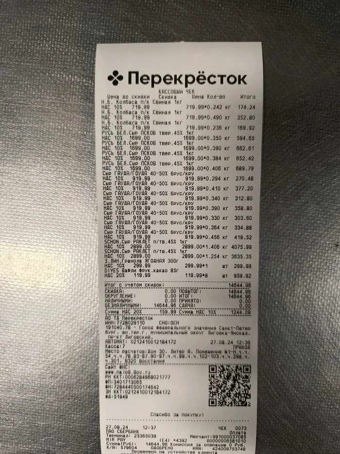 Crossroads in the Gallery - Ligovsky Prospect. Trade in expired dairy products! The administration doesn't care about the expiration date! - My, Supermarket Perekrestok, Delay, Saint Petersburg, Rospotrebnadzor, Trade, Sale, Products, Director, Quality, Longpost