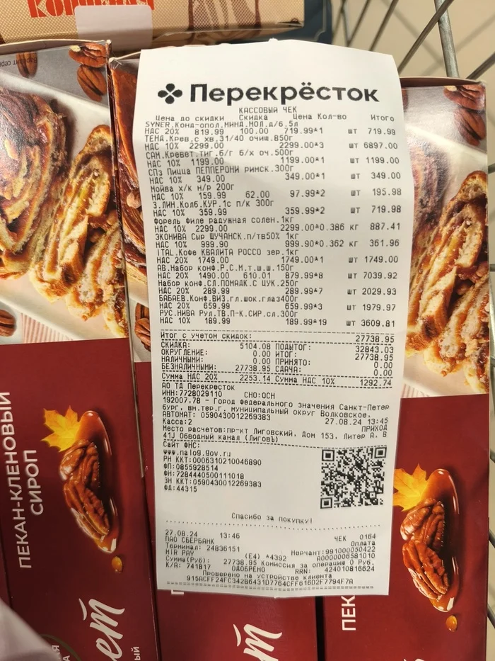 Лиговский проспект дом 153 ТРК Лиговъ - помойка. Рыба тухнет с головы! 27 августа - контрольная закупка - Моё, Негатив, Жалоба, Обман клиентов, Защита прав потребителей, Магазин, Продукты, Супермаркет Перекресток, Просрочка, Длиннопост