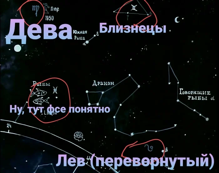 А вы когда-нибудь замечали ЭТО???? - Моё, Арменфильм, Роберт Саакянц, Ух ты говорящая рыба, Знаки зодиака