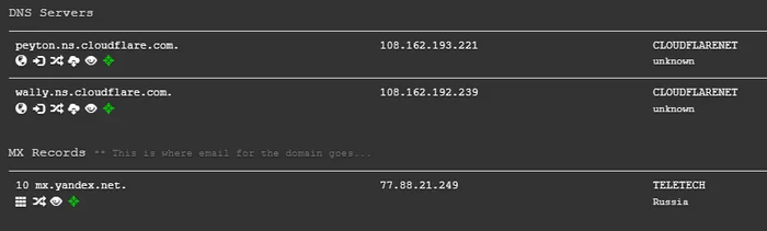 Serv Host Hosting Review - My, Overview, VPS, Hosting, Longpost, Series Hosting Review