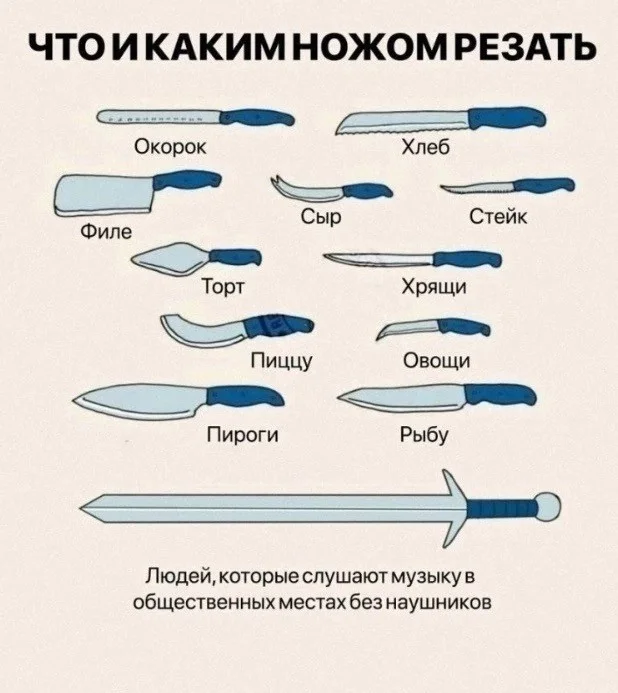 Ножи - Картинка с текстом, Фотография, Нож, Перевод
