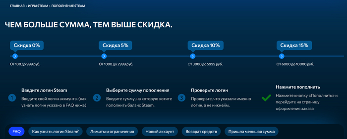 <a href="https://pikabu.ru/story/kak_popolnit_koshelek_stim_top7_luchshikh_servisov_v_2024_godu_11762791?u=https%3A%2F%2Fbuysub.ru%2F%3Fbs%3Di_zebro_3366%2F%3Fbs%3Di_zebro_3366&t=BuySub%20-%20%D0%92%D1%8B%D0%B3%D0%BE%D0%B4%D0%BD%D1%8B%D0%B5%20%D1%83%D1%81%D0%BB%D0%BE%D0%B2%D0%B8%D1%8F%20%D0%B4%D0%BB%D1%8F%20%D0%BF%D0%BE%D0%B4%D0%BF%D0%B8%D1%81%D0%BE%D0%BA%20%D0%B8%20%D0%BF%D0%BE%D0%BF%D0%BE%D0%BB%D0%BD%D0%B5%D0%BD%D0%B8%D0%B9%20Steam&h=fce093858025187c8794fb206c037f56f2a22433" title="https://buysub.ru/?bs=i_zebro_3366/?bs=i_zebro_3366" target="_blank" rel="nofollow noopener">BuySub - �������� ������� ��� �������� � ���������� Steam</a>