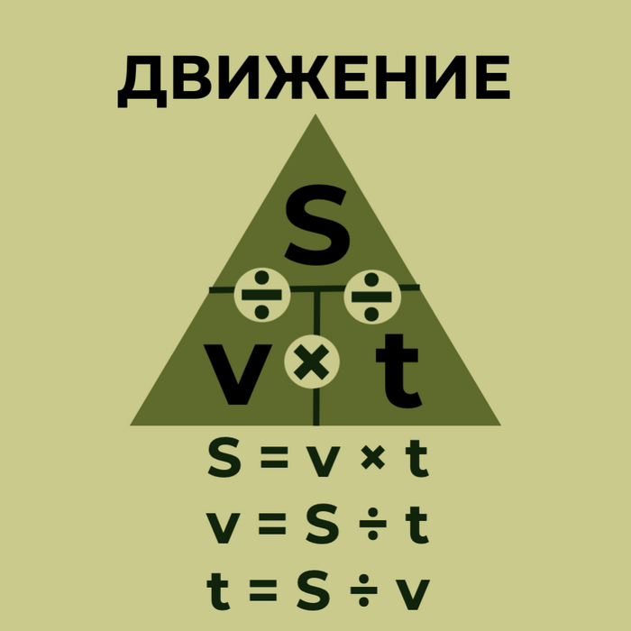 Движение - это жизнь. И задачи