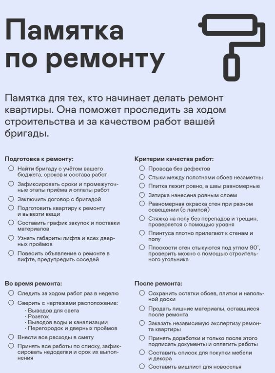 Чек-лист по ремонту квартиры - Строительство, Строительство дома, Telegram (ссылка), Ремонт, Ремонт квартир, Памятка, Картинка с текстом