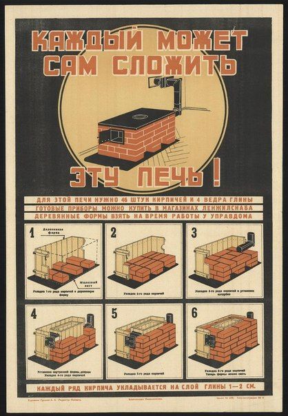 Useful diagram - Building, Home construction, Telegram (link), Repair, Dacha, Hardened, Bake, Scheme, Picture with text