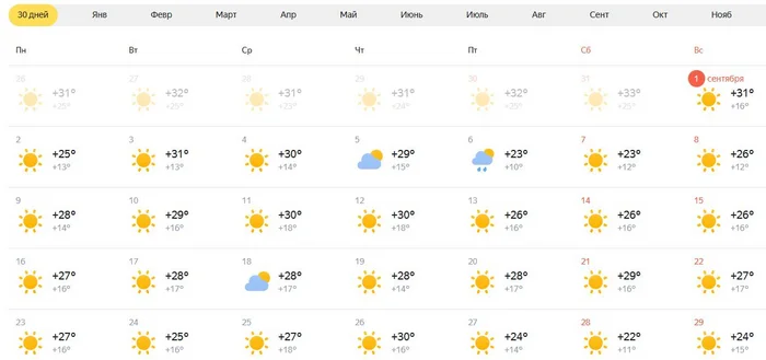 We invite you to visit us this autumn (it's still summer here) to relax in Shymkent and the Turkestan region - My, Shymkent, Kazakhstan, Kazakhstan South, Kazakhstani scientists, Relaxation, CIS, Vacation, Turkestan oblast, Turkestan, Longpost, Tourism