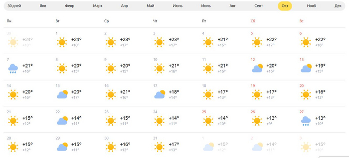 Можно даже приехать в начале октября - тоже будет почти летняя погода, по меркам Москвы)