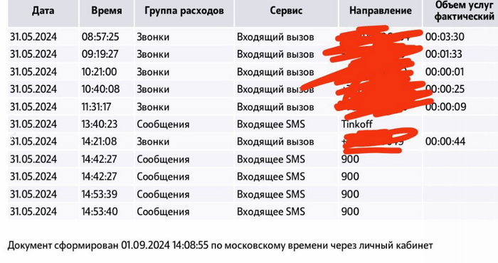 Детализация за 31 мая