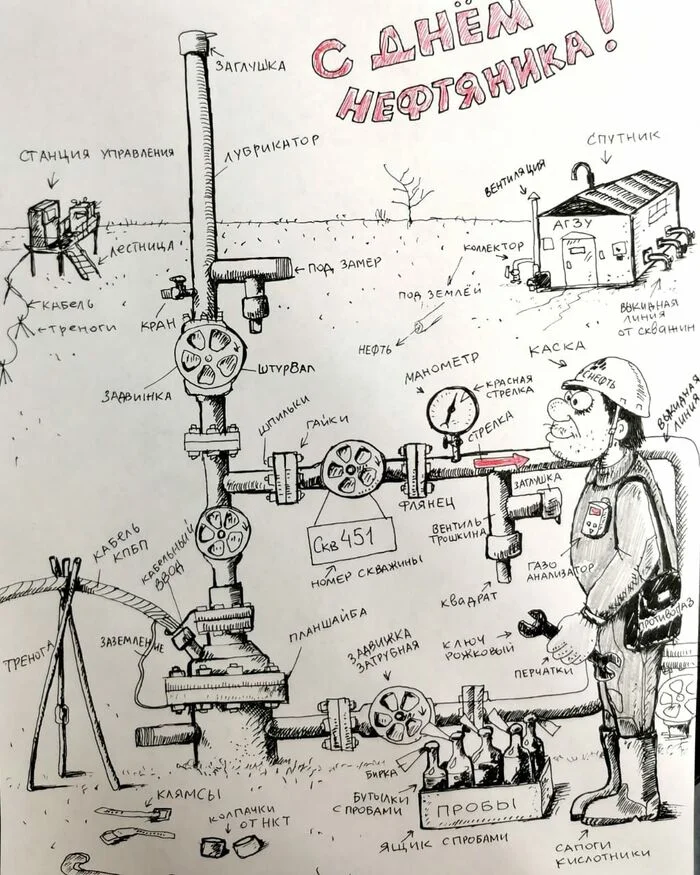 С Днём Нефтяника, коллеги - Нефтяники, Разведка