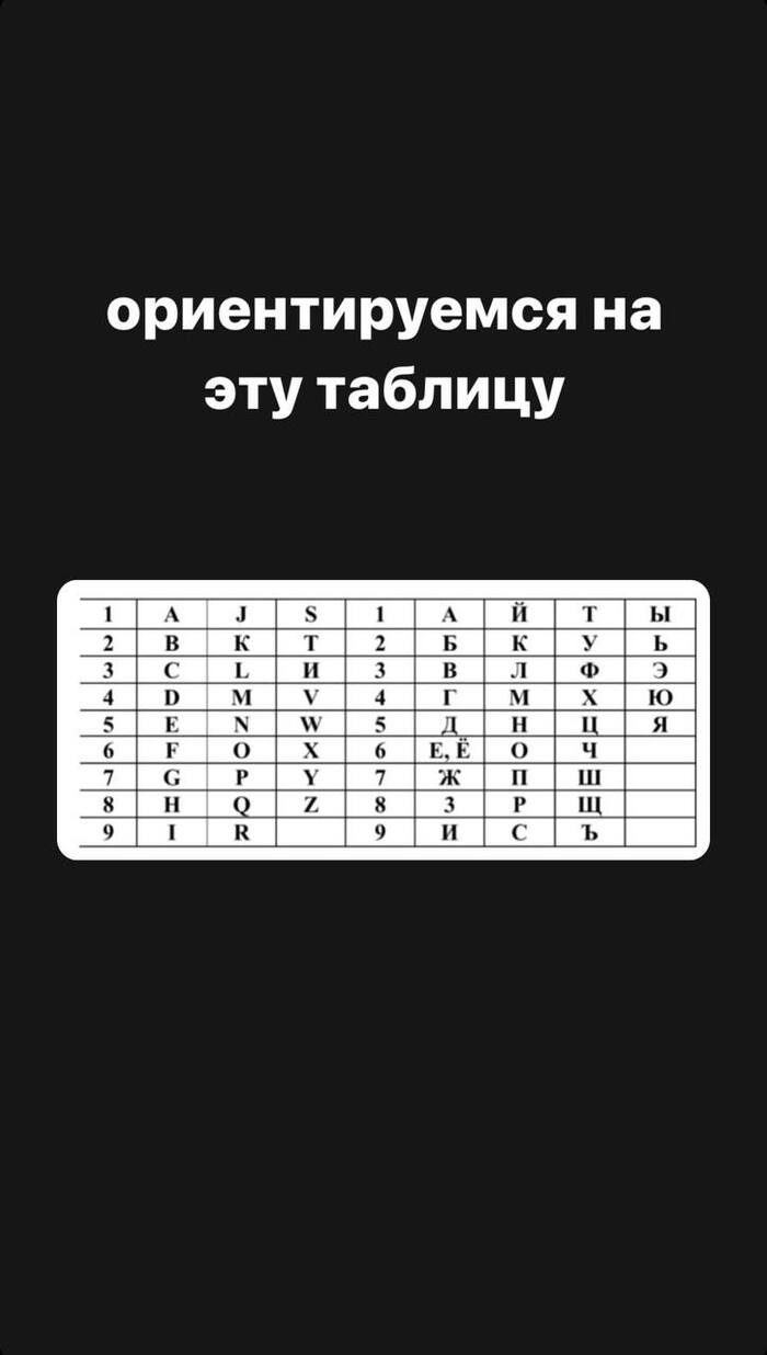  , , , , , Telegram (), 