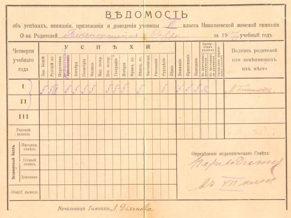 Gymnasium life in the Russian Empire - September 1, School, Gymnasium, Pupils, Students, Studies, История России, History (science), Russia, Российская империя, Telegram (link), Longpost