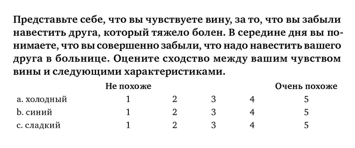 Что такое эмоциональный интеллект? - Моё, Саморазвитие, Совершенство, Психология, Мозг, Интеллект, Эмоциональный интеллект, Длиннопост