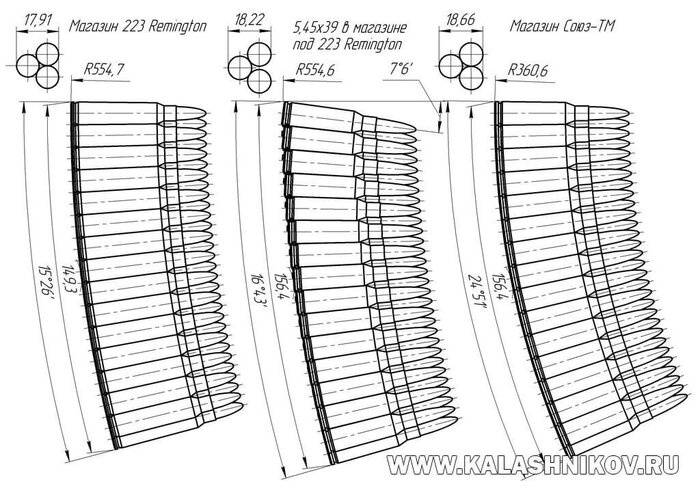   30 .,    .  5,5645 ( ),   5,4539,   -̻