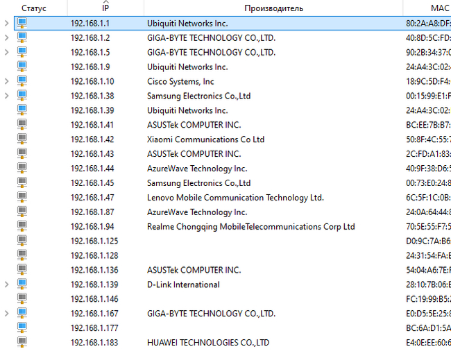 Home network - My, System administration, Longpost, Networks