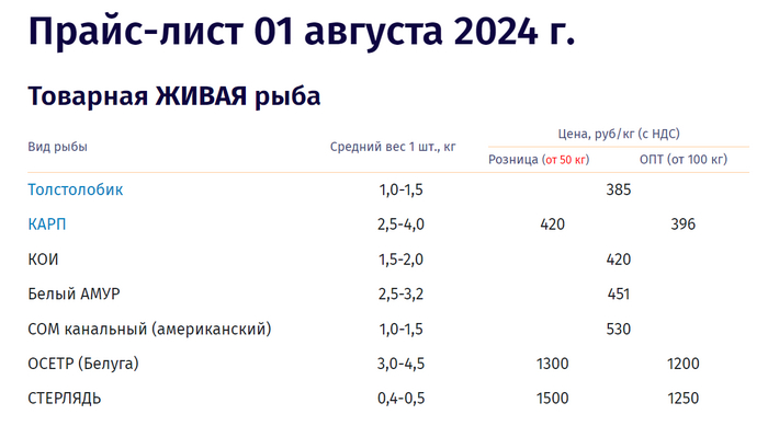  ,    385530&#x20BD;,  1300&#x20BD;,  1500&#x20BD;