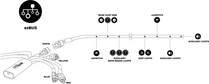 Continuation of the post HEX EZ-Can - something rich for motorcycles - My, Electrician, Electronics, Repair of equipment, Moto, Accessories, Reply to post