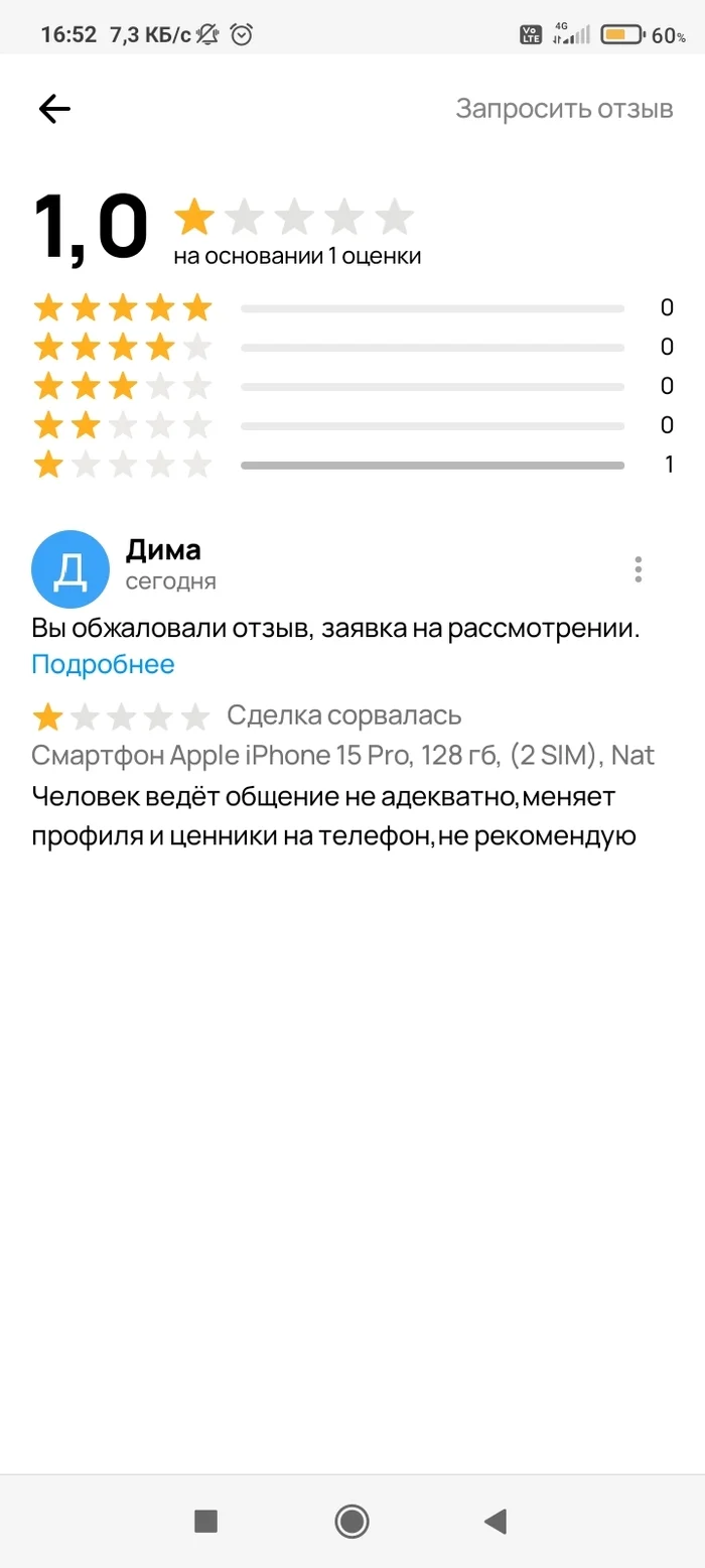 Авито, ограничьте этому персонажу доступ к моему аккаунту! - Моё, Авито, Служба поддержки, Объявление, Длиннопост