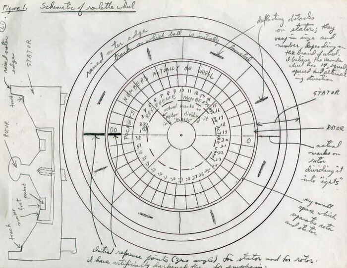    ,         (     ,      ,      ...)