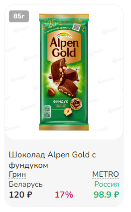 Comparison of prices for products (goods) in supermarkets in Russia and Belarus - My, Minsk, Moscow, Prices, Russia, Republic of Belarus, Longpost