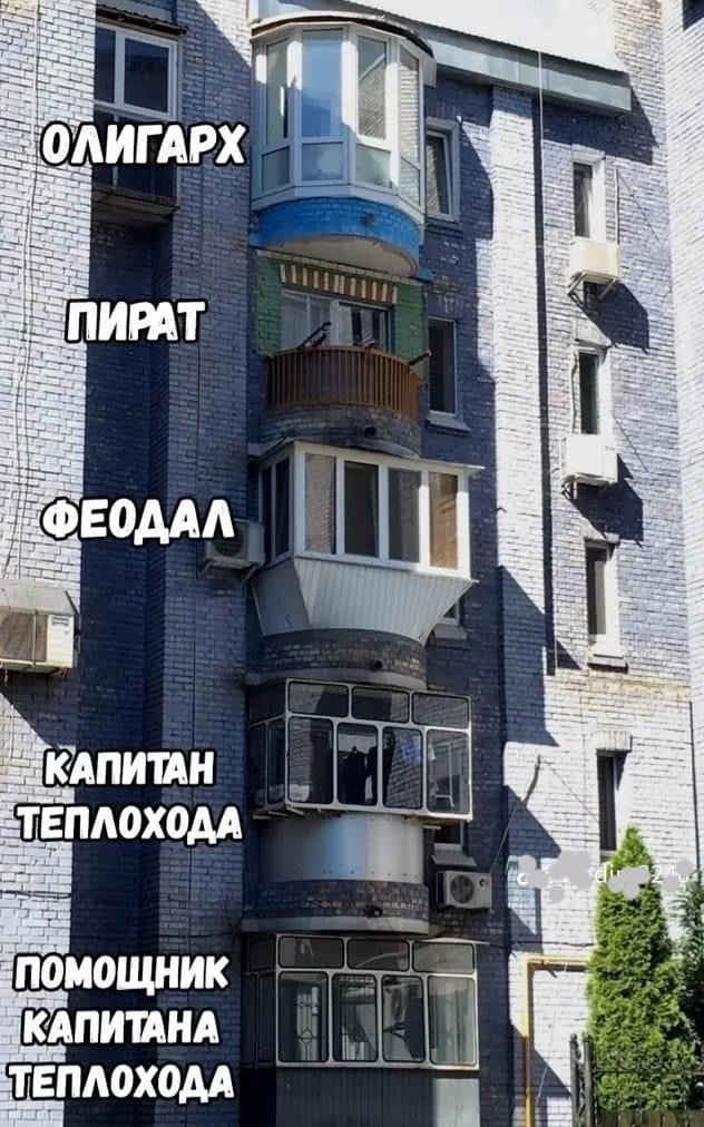 Hierarchy - Humor, Picture with text, Hierarchy, Balcony