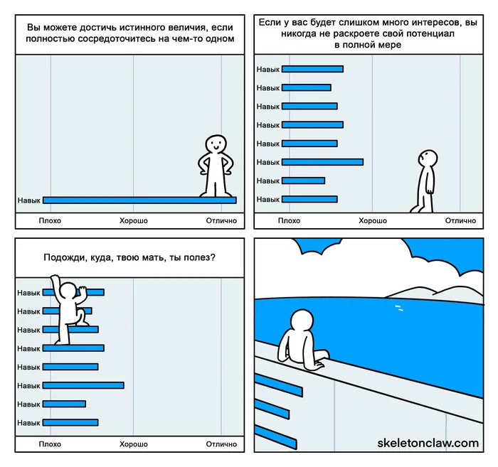 Величие - Моё, Skeletonclaw, Перевел сам, Комиксы, Величие, Навык, График, Интересы