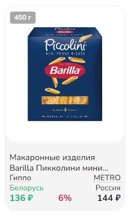 Comparison of prices for products (goods) in supermarkets in Russia and Belarus - My, Minsk, Moscow, Prices, Russia, Republic of Belarus, Longpost