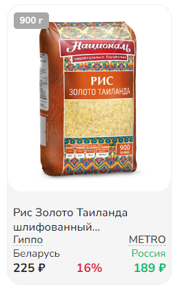 Comparison of prices for products (goods) in supermarkets in Russia and Belarus - My, Minsk, Moscow, Prices, Russia, Republic of Belarus, Longpost