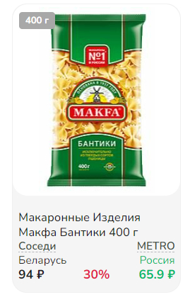 Comparison of prices for products (goods) in supermarkets in Russia and Belarus - My, Minsk, Moscow, Prices, Russia, Republic of Belarus, Longpost