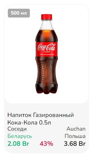 Сравнение цен на товары и продукты в супермаркетах Польши и Беларуси - Моё, Сравнение, Цены, Польша, Республика Беларусь, Варшава, Минск, Длиннопост