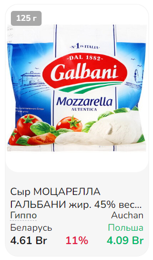 Comparison of prices for goods and products in supermarkets in Poland and Belarus - My, Comparison, Prices, Poland, Republic of Belarus, Warsaw, Minsk, Longpost