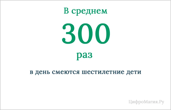 Бесполезные факты в цифрах #3 - Факты, Цифры, Познавательно, Вокруг света, Telegram (ссылка), Длиннопост