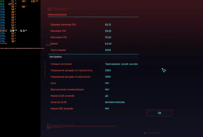Pikabu users are wrong, but I am right! - My, Assembling your computer, FPS, Peekaboo, Test, Longpost