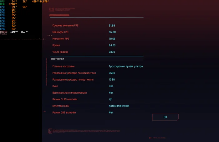 Pikabu users are wrong, but I am right! - My, Assembling your computer, FPS, Peekaboo, Test, Longpost
