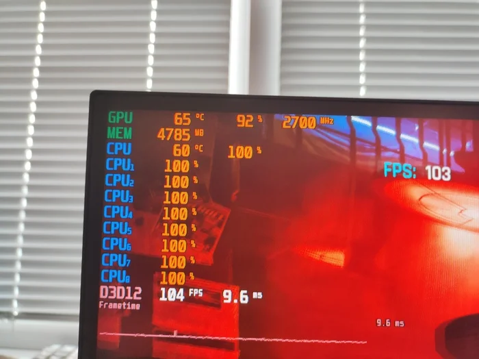 Pikabu users are wrong, but I am right! - My, Assembling your computer, FPS, Peekaboo, Test, Longpost
