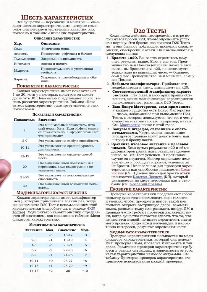      2024   ,  ,  , Dungeons & Dragons, DnD 5, , 