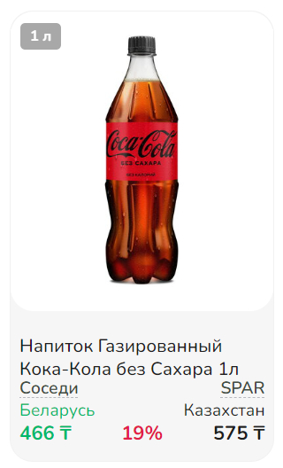 Сравнение цен на товары и продукты в супермаркетах Казахстана и Беларуси - Республика Беларусь, Минск, Цены, Сравнение, Казахстан, Алматы, Длиннопост