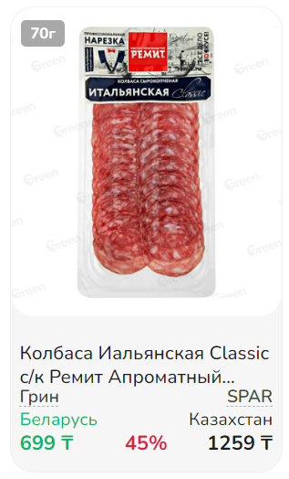 Сравнение цен на товары и продукты в супермаркетах Казахстана и Беларуси - Республика Беларусь, Минск, Цены, Сравнение, Казахстан, Алматы, Длиннопост