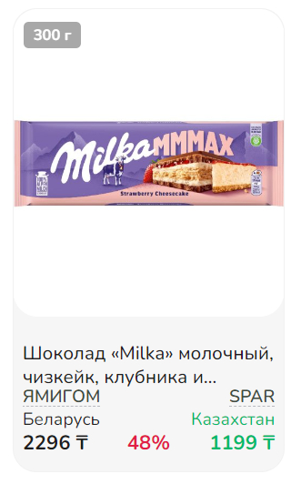 Сравнение цен на товары и продукты в супермаркетах Казахстана и Беларуси - Республика Беларусь, Минск, Цены, Сравнение, Казахстан, Алматы, Длиннопост