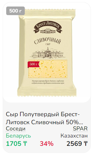 Сравнение цен на товары и продукты в супермаркетах Казахстана и Беларуси - Республика Беларусь, Минск, Цены, Сравнение, Казахстан, Алматы, Длиннопост