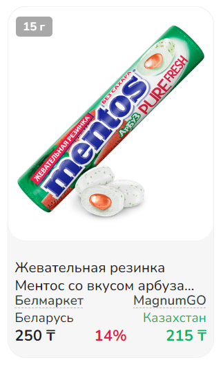 Сравнение цен на товары и продукты в супермаркетах Казахстана и Беларуси - Республика Беларусь, Минск, Цены, Сравнение, Казахстан, Алматы, Длиннопост